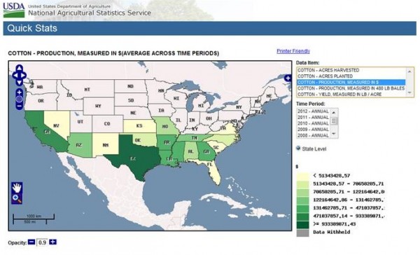 Top 10 Cotton States in Area, Production, Yield & Value - Hundred Percent  Cotton