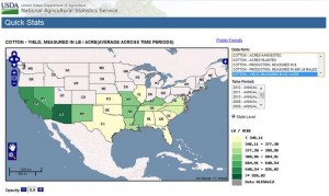 cotton yield in pounds by state averaged over time